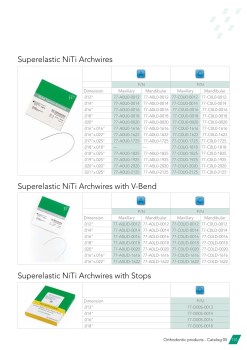 GC Superelastic NiTi Archwires